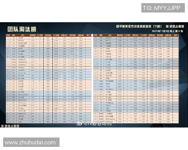 比赛结果汇总：昨晚比赛全景呈现