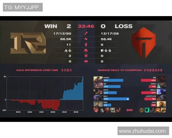 战术拆解：世界杯预选赛为何能掌控比赛节奏？