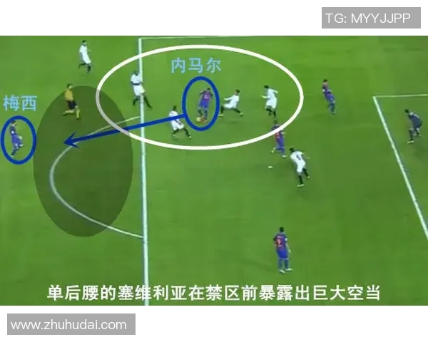 足球比赛中后腰位置跑动轨迹与控场能力数据模型