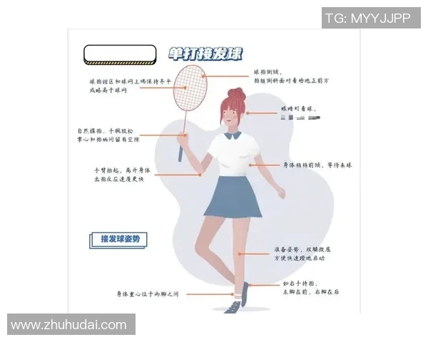 羽毛球比赛中的关键技术动作解析及训练技巧提升方法